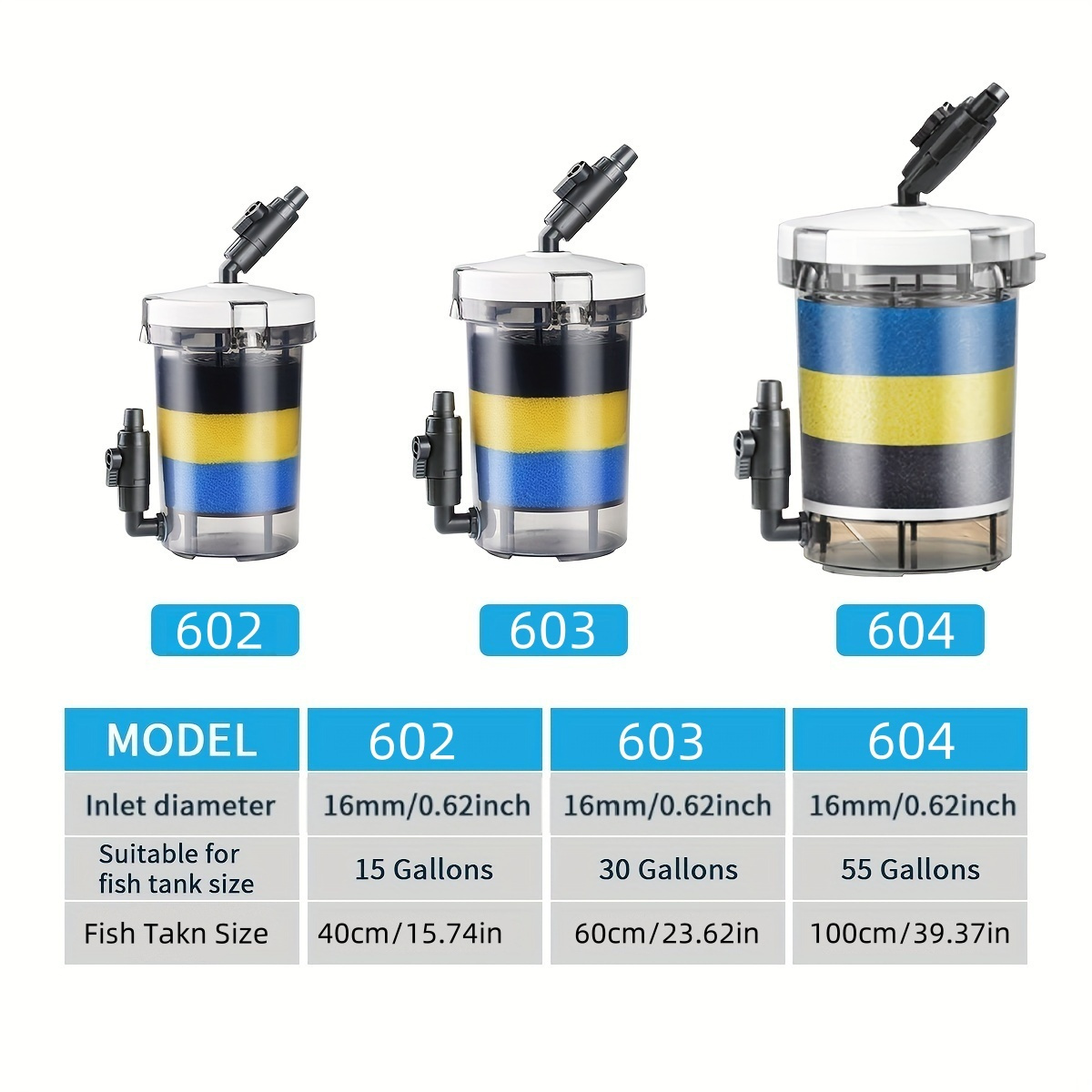 SUNSUN EW-602 EW-603 EW-604 St - Marine Aquarium Uv Light recensie en prijs
