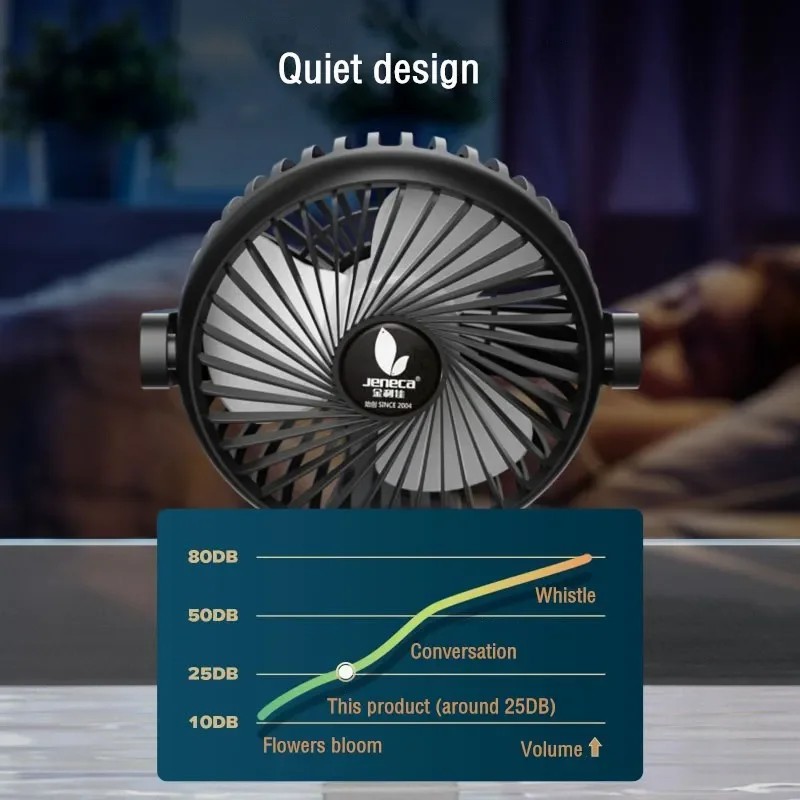 360° draaibare sterke aquarium - Marine Aquarium Temperature recensie en prijs