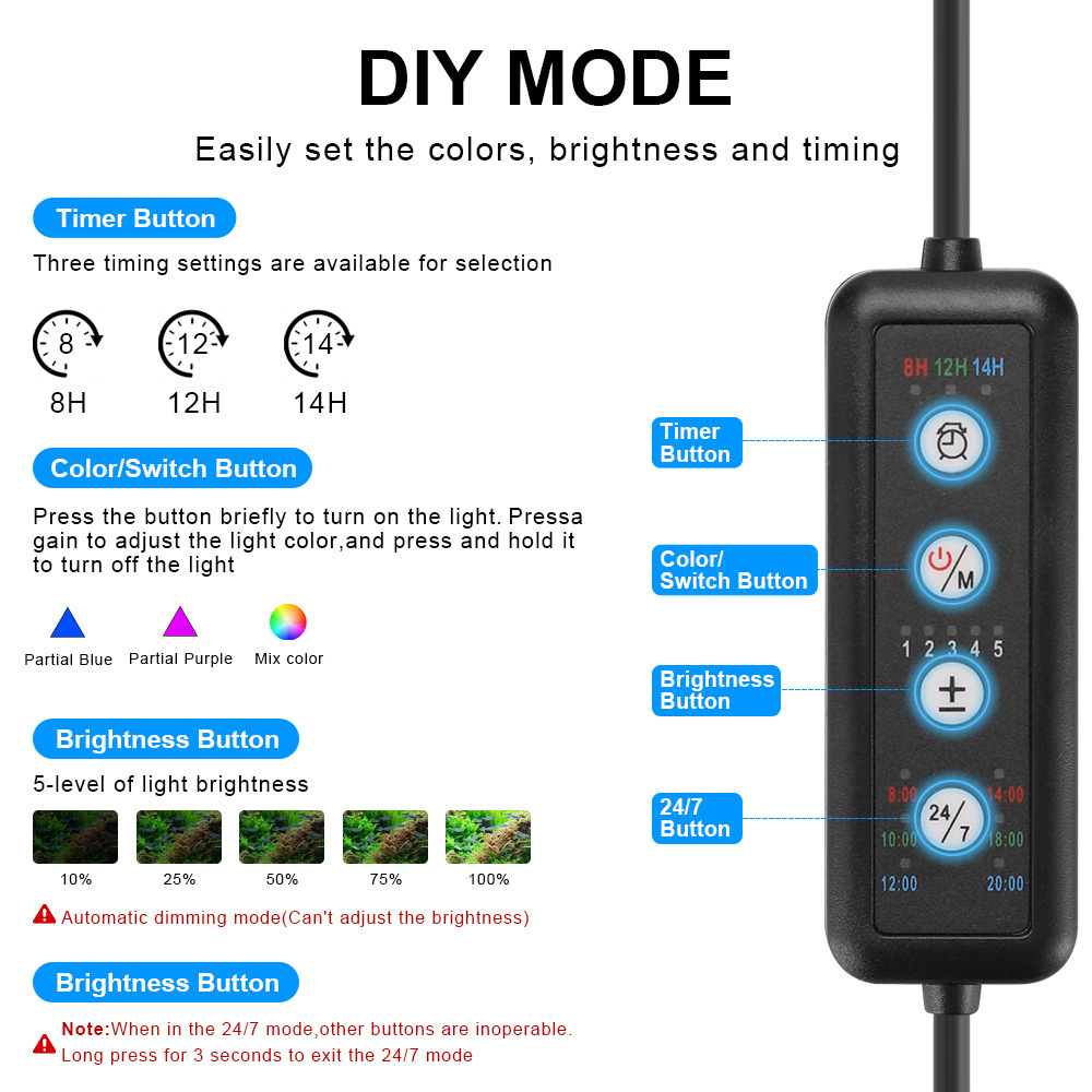 LED Aquariumverlichting Volspe - Marine Aquarium Uv Light recensie en prijs